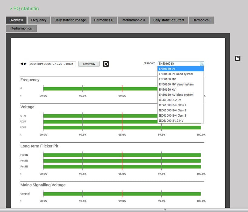 Camille Bauer Metrawatt AG sets a new standard for creating mains quality compliance reports, conveniently and without expensive software